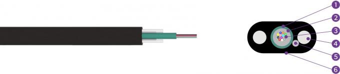 GYFXBY-vlak-vorm-zelf-steunen-centraal-buis-kabel